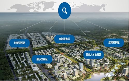 全國(guó)唯一的 中醫(yī)藥科創(chuàng)城 ,南昌是怎么做到的